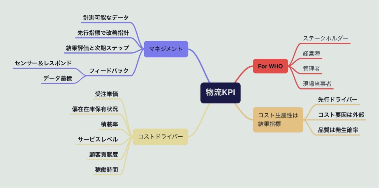 月刊『Ｌ＆Ａ Ｎｅｔｗｏｒｋ』が創刊！！！